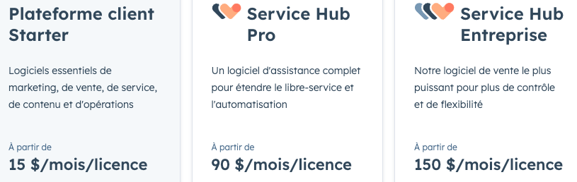 Pricing hubspot services