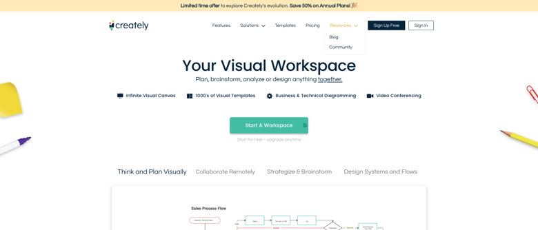 outils infographies creately