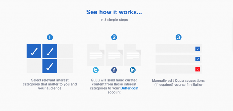 Quuu outils réseaux sociaux