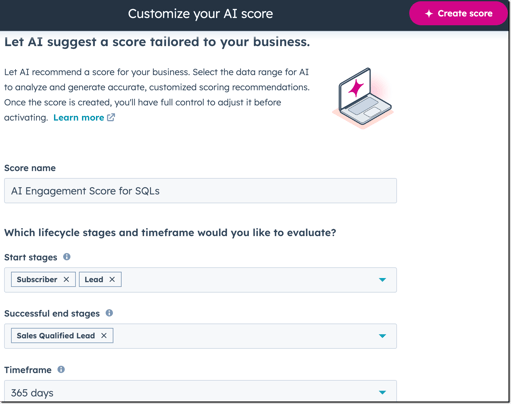 Lead scoring IA