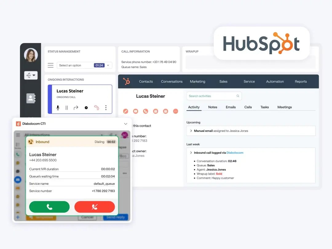 diabolocom-HubSpot