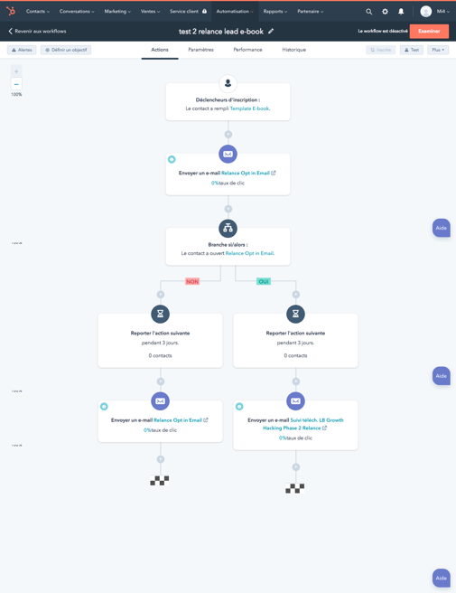 exemple-workflow-hubspot
