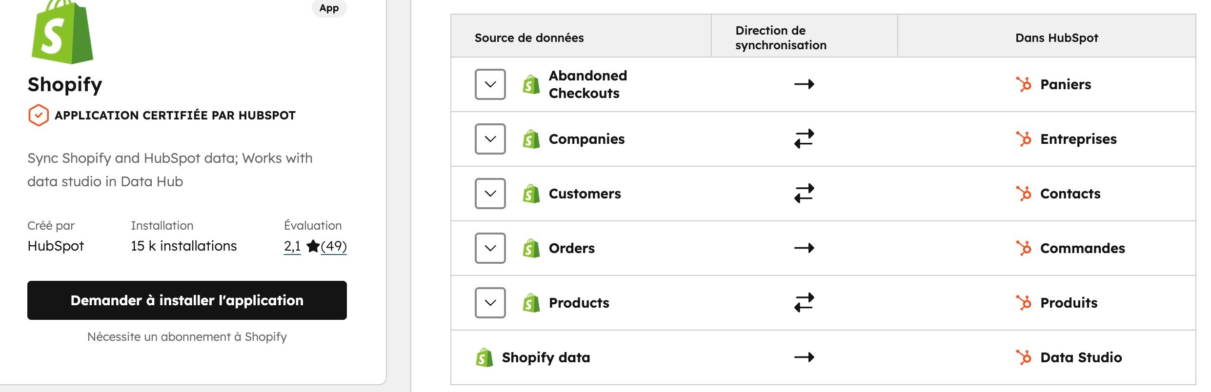 shopify-hubspot-marketplace