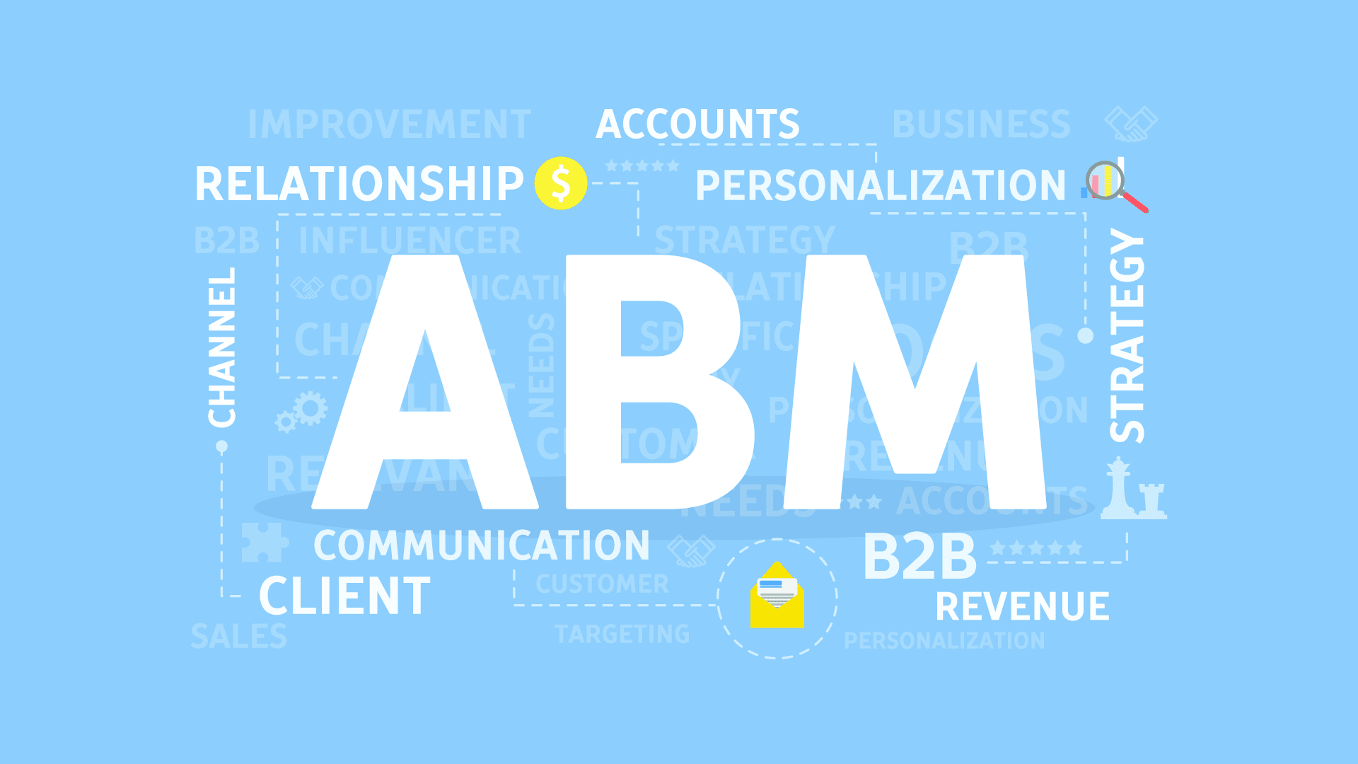 Account Based Marketing : la nouvelle référence de la stratégie B2B